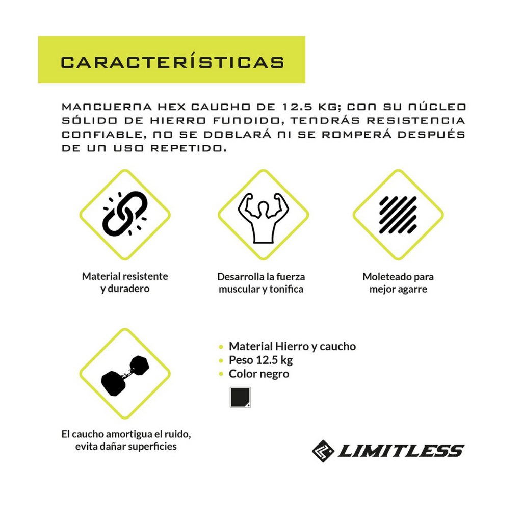 Mancuerna Hexagonal Caucho 12.5kg Limitless
