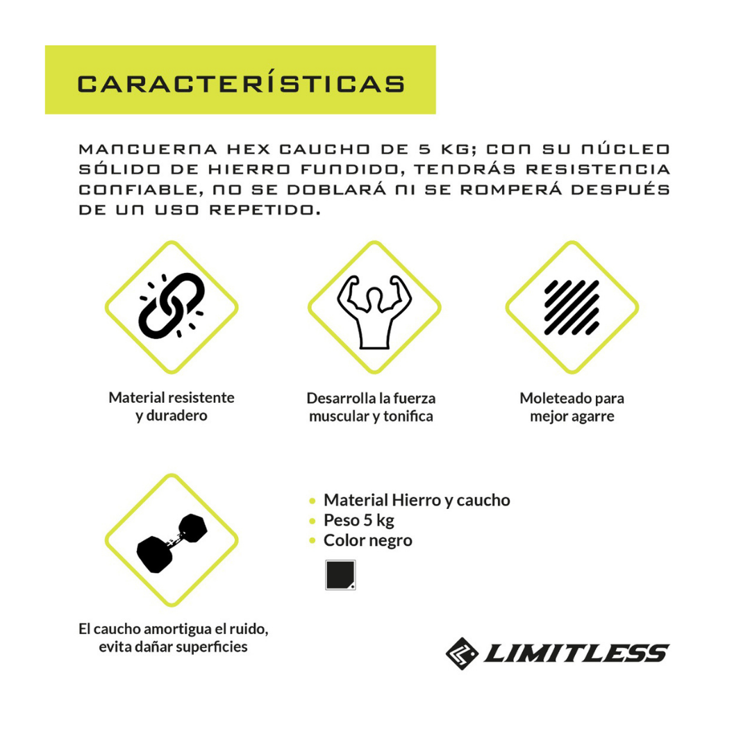 Mancuerna Hexagonal Caucho 5kg Limitless